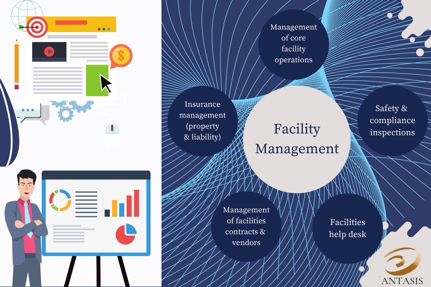 Guide to Facility Management US Australia | Antasis
